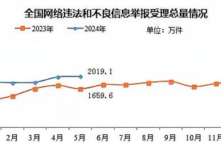 森保一：新年的第一个梦是日本队世界杯夺冠，要努力将它化为现实