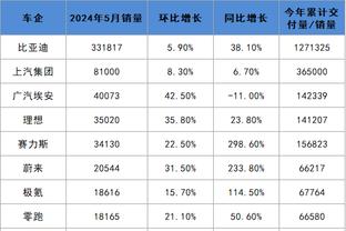 华体会365截图1